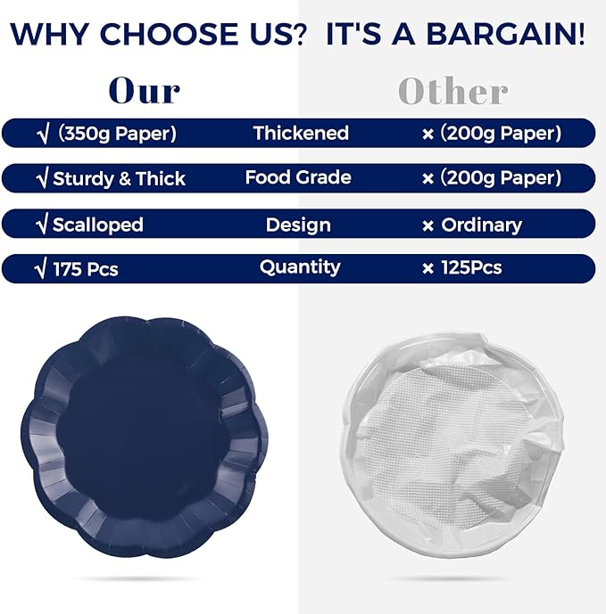 NatNarr 350 Pcs Navy Blue Plates and Napkins Set, 50 Guest Navy Blue Party Supplies Include 9" Graduation Plates & 7" Cake Plate Disposable Plastic Cutlery for Birthday Graduation Party Wedding