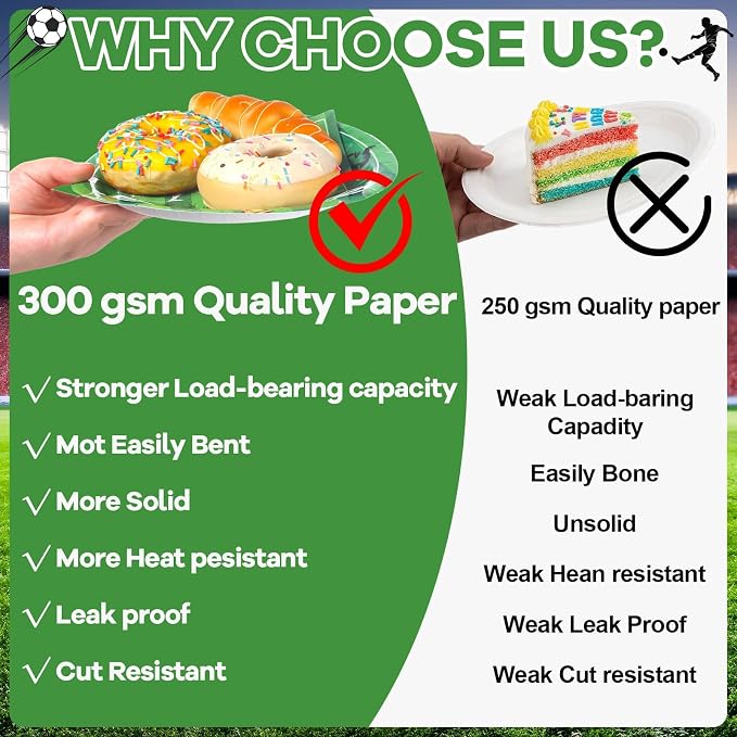 250 Pcs Soccer Birthday Party Decorations Soccer Disposable Party Tableware Sets Including Plates Cups Napkins Soccers Dinnerware for 2026 World Sports Birthday Parties Decorations Supplies Serves 50