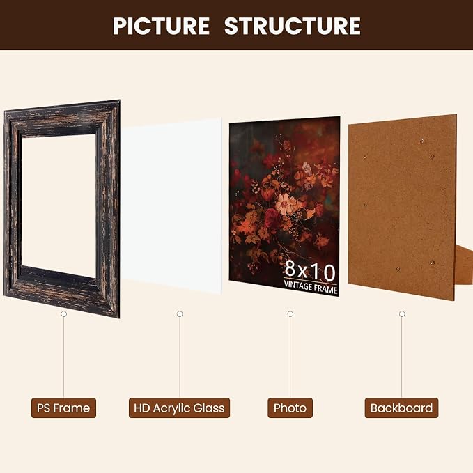 8x10 Picture Frame – Vintage Picture Frames for Tabletop & Wall Mount, 8 x 10 Photo Frame for Living Room, Bedroom, Office Décor & Father's Day Graduation Wedding Gift