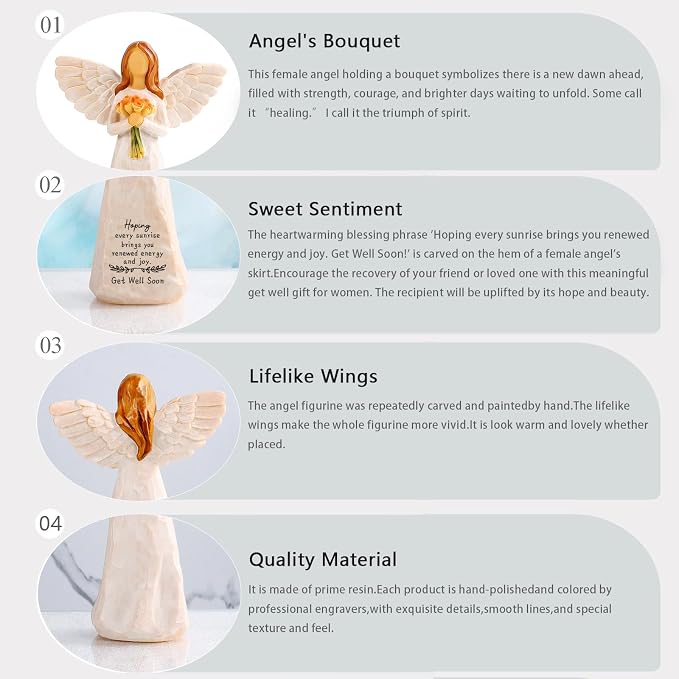 Kohehe Get Well Gifts for Women,5.5'' Get Well Soon Angel Figurine,Unique Encouragement Gifts for New Mom,Grandma,Sister and Best Friend