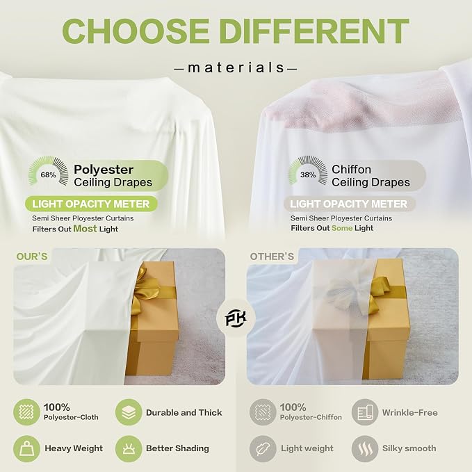 20ft×12ft Ivory Backdrop Curtain for Wedding Parties, 4 Panels Wrinkle Free Polyester Photo Backdrop Drapes Back Drop Cloth for Birthday Photography Background