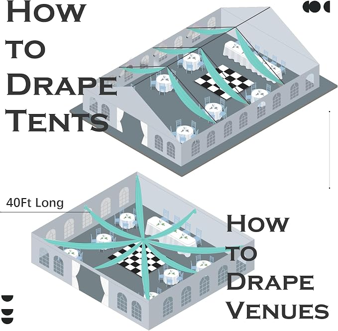 50ftx40ft Mint Green Ceiling Curtain for Wedding Parties – 10 Panels Wrinkle-Free 40 FT Long Tent Draping Curtains for Wedding, Birthday & Theme Parties, 40ft Height with Rod Pocket