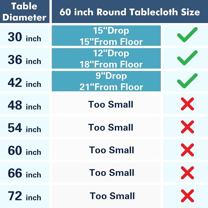 Fixwal 2 Pack White 60 Inch Round Tablecloths, Reusable Heavy Duty Washable Polyester Table Covers for Wedding, Party, Birthday, Outdoor, Picnic, Camping, Fits 20-40 Inch Tables