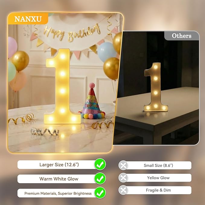 12.6 Inch LED Marquee Light Up Numbers 16, 16th Birthday Number Lights as Gifts for Girls Women Men, Lighted Marquee Numbers for Anniversary Party Night Light Table Decorations