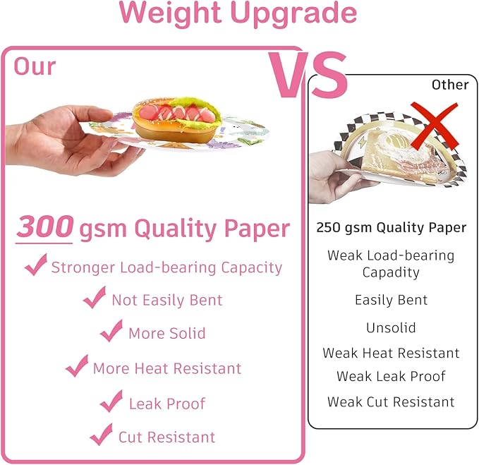 Pastel Dinosaur Birthday Decorations Girl, Dinosaur Birthday Banner, Cupcake Toppers, Disposable Table Cloth, Plates and Napkins Serve 50 Guests, Pink Watercolor Cute Girls Dino Theme Party Supplies