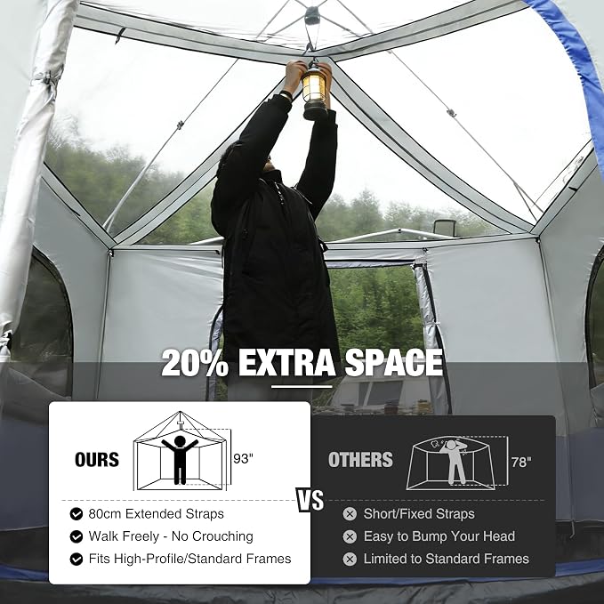 REDCAMP Canopy Camping Tent for Pop Up Canopy Tent, Inner Tent Converts Straight Leg 10'x10' or 10'x20' Canopy into Camping Tent, Fits 4-6 Person(Frame/Shelter NOT Included)