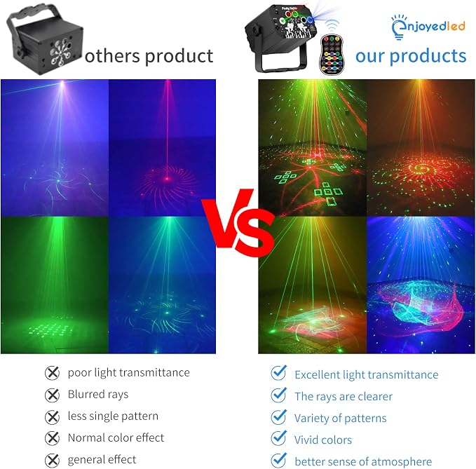 Enjoyedled DJ Disco Stage Party Lights - Northern Laser Light Effect RGB Led Sound Activated Strobe Lighting with Remote Control for Indoor Birthday Karaoke Club KTV, Black