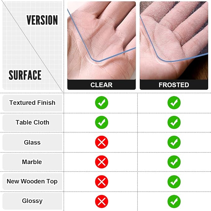 Royhom Clear Table Protector 24 x 24 Inch - 2mm Thick Plastic Table Cover, Clear Table Cover Protector Square, Waterproof PVC Desk Mat for Coffee Table, Writing Desk, Dining Room, Dresser