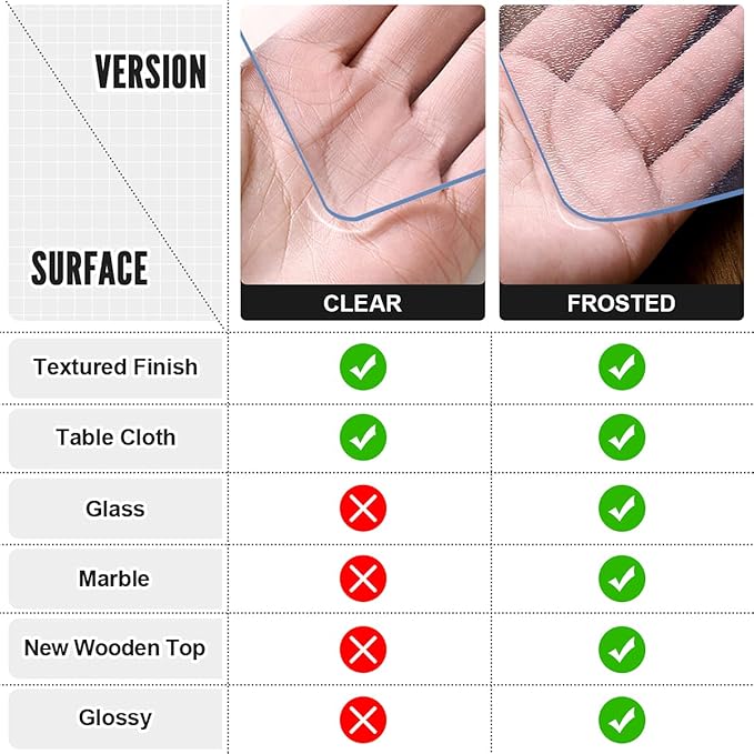 Royhom Clear Table Protector 18 x 48 Inch - 2mm Thick Plastic Table Cover, Clear Table Cover Protector Rectangle, Waterproof PVC Desk Mat for Coffee Table, Writing Desk, Dining Room, Dresser