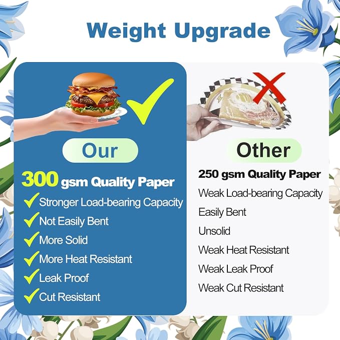 162 Pcs Baby Shower Decorations for Boy Serve 25 Guest - Blue Theme All-in-One Party Supplies Kit with Plates, Cups, Napkins, Forks, Straws, Banner, Tablecloth for Baby Shower Decor