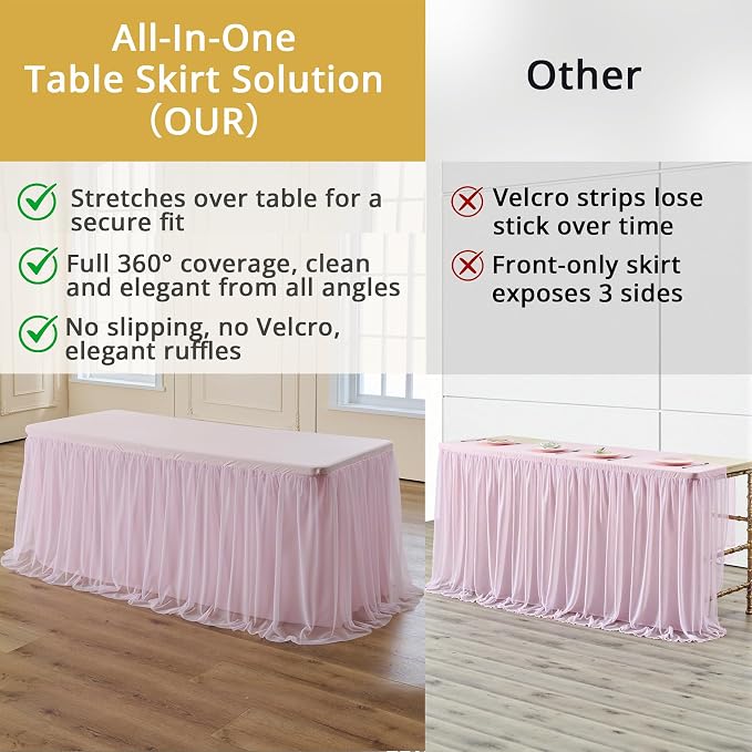 4-Pack Pink Tulle Tablecloth for 6 Ft Rectangle Tables – Elastic Spandex Table Cover with Tutu Skirt, Wrinkle Free for Wedding, Birthday Party, Banquet Buffet, Craft fairs