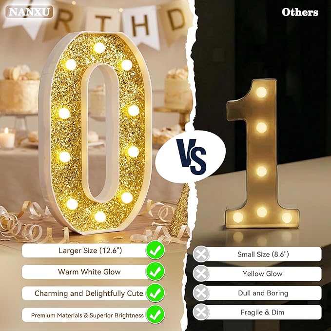 12.6 Inch LED Gold Marquee Light Up Numbers, 40th Birthday Decorations Number Lights as Gifts for Women Men, Glitter Lighted Marquee Numbers for Golden Anniversary Party Table Decor, 40