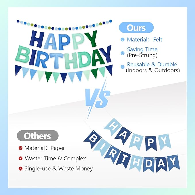 Pre-Strung Happy Birthday Banner - Blue Green Birthday Decorations, 3PCS Felt Birthday Day Sign,Ball Garland,Triangle Bunting,Reusable Colorful Banner for Party Decor Girls Boys Kids Women Men (Blue)