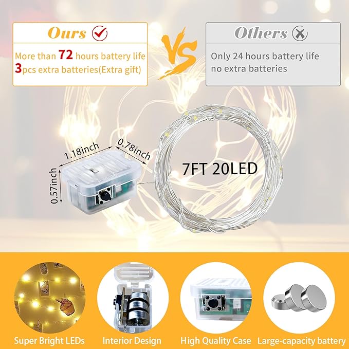 100 Pack Fairy Lights 7Ft 20 LED Twinkle String Lights 3 Modes Battery Operated Waterproof Firefly Starry for Mason Jar Wedding Birthday Party Table Centerpieces Bedroom Christmas,Warm White