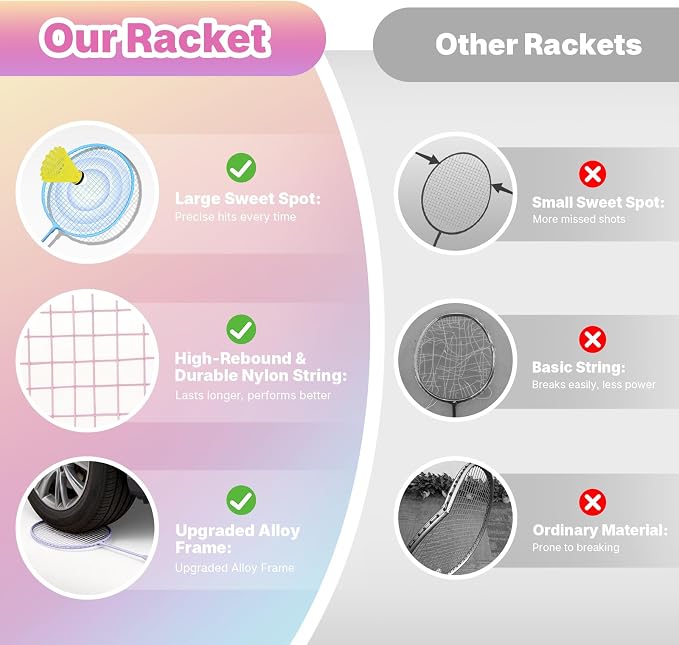AboveGenius Badminton Rackets Set, Lightweight Badminton Set Includ 4/6 PCS Rackets, 6 Birdies, Outdoor Backyard Games, Racquets for Adults, Teens, Family Beginner