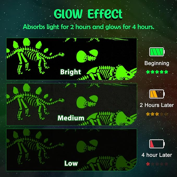 Dinosaur Toys for Kids 3-5 Glow in The Dark Blanket Dinosaur Blanket Dino World Christmas Birthday Easter Gifts for 2 3 4 5 6 7 8 Year Old Boy Girls Toddler Gray Glowing Dinosaurs Room Decor 50"x60"