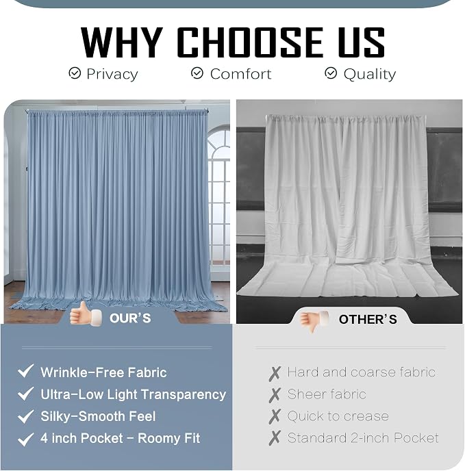 20x14ft Dusty Blue Backdrop Curtains for Wedding Party, 4 Panels 14 ft Long Back Drop Cloth, Wrinkle-Free Polyester Drapes for Birthday, Baby Shower, Stage Photography Background