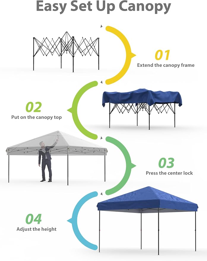 GAOMON 10x10FT Pop Up Canopy, Waterproof & UV Resistant Commercial Instant Craft Fair Canopy Tent Outdoor Events Instant Shelter for Farmer Market, Party, Event, Patio, Blue