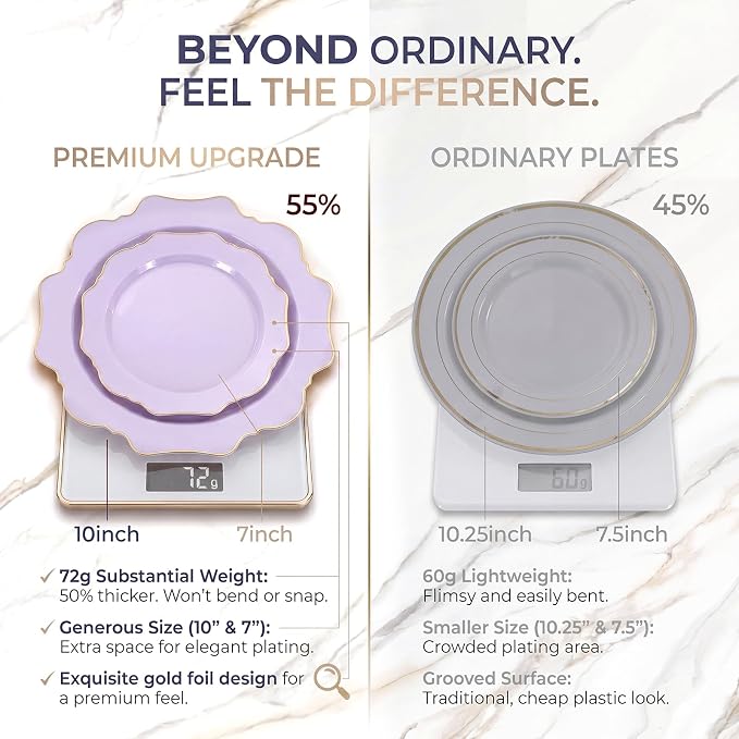 WDF 175Pcs Purple Plates Disposable - Lavender Plastic Plates 25guest Plastic Dinnerware Ideal for Birthday Party/Wedding/Spring/Picnic/First Communion