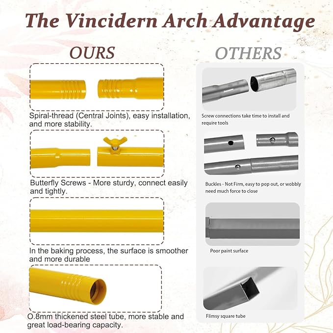 Vincidern 6.6 FT Wedding Arch Backdrop Stand for Party, Balloon Arch Stand, Wedding Arches for Ceremony, Metal Arch Backdrop Stand for Baby Showers, Birthday Party, Events Decoration Door Frame Gold