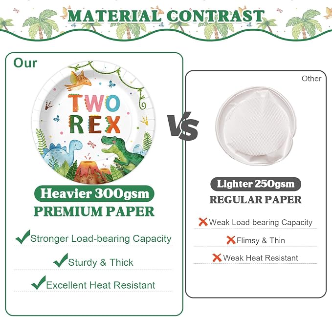 210 Pcs 2nd Dinosaur Birthday Party Decorations Serves 24 ，Two-Rex Theme Dino Roar Party Supplies with Banner Hanging Plates Napkins Cups Forks Knives Tablecloth Topper Balloons for Boy Party