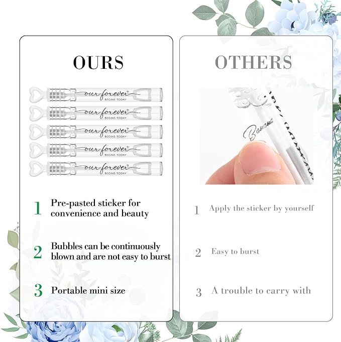 Hollowfly 120 Pack Wedding Mini Bubble Wands for a Wedding Bulk White Heart Black Begin Word Bubble for Guests Send Off Wand Adults Bridal Shower Party Supplies Valentine Anniversaries Celebration