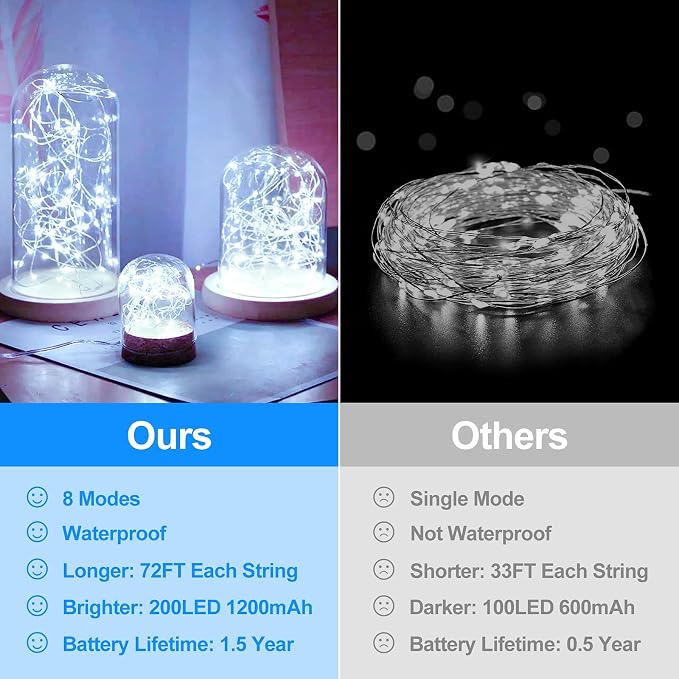 Extra-long 288FT 800 LED Solar Fairy String Lights, 4-Pack 72FT 200 LED Outdoor Twinkle Lights Waterproof 8 Lighting Modes Cool White Silver Wire Lights for Deck Backyard Tree Garden Fence Pool Party