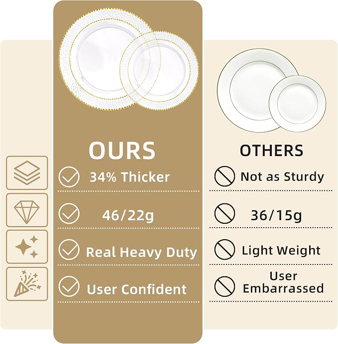 HOMIP 60PCS Clear Plastic Plates with Gold Stone Texture rim - Disposable Party Crystal Plates Include 30PCS 10" Dinner Plate & 30PCS 7" Dessert Plate Perfect for Wedding & Party