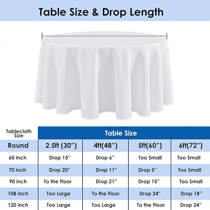 10 Pack 70 Inch White Round Tablecloth, Polyester Fabric Washable Table Cloth for Home, Party, Wedding or Restaurant Use