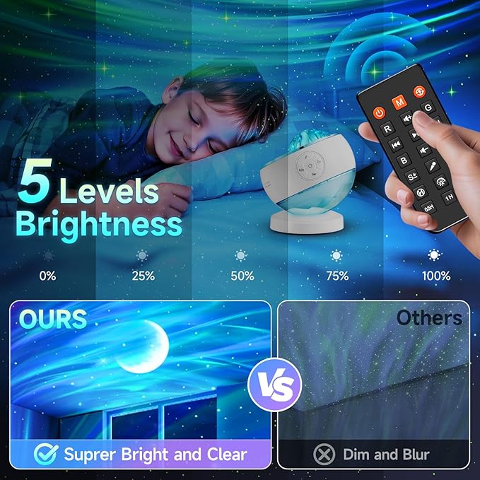 Northern Lights Projector Galaxy Projector with 300+ Light Effects Sound Machine, LED Star Projector Aurora Light, Remote Control, 15 White Noises Bluetooth Speaker Birthday Gifts for Kids Room Decor