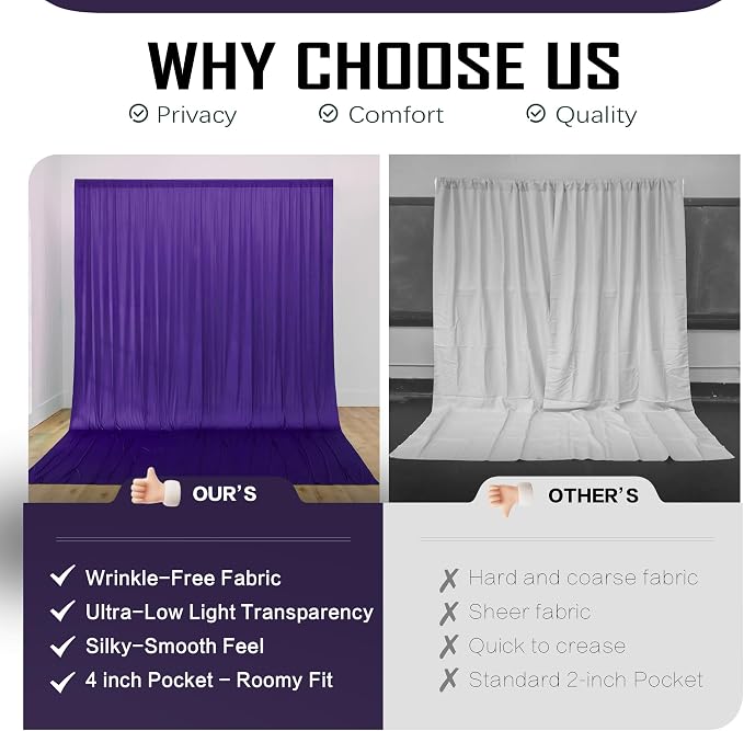 10x14ft Deep Purple Backdrop Curtains for Wedding Party, 2 Panels 14 ft Long Back Drop Cloth, Wrinkle-Free Polyester Drapes for Birthday, Baby Shower, Stage Photography Background