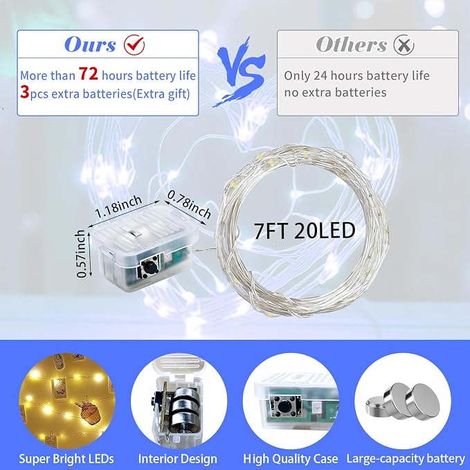 8 Pack Blue Fairy Lights 7Ft 20 LED Twinkle String Lights 3 Modes Battery Operated Waterproof Firefly Starry for Mason Jar Wedding Party 4th of July Christmas Day Table Centerpieces
