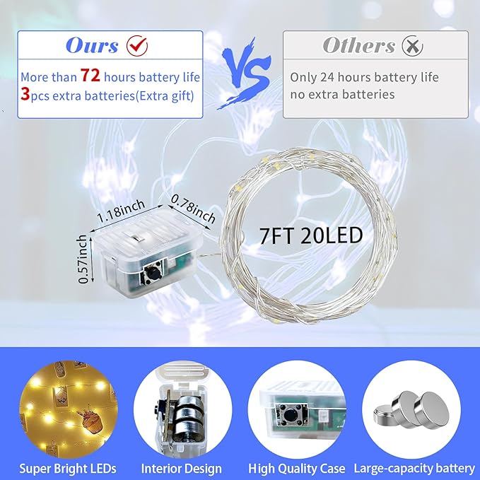 24 Pack Blue Fairy Lights 7Ft 20 LED Twinkle String Lights 3 Modes Battery Operated Waterproof Firefly Starry for Mason Jar Wedding Party 4th of July Christmas Day Table Centerpieces