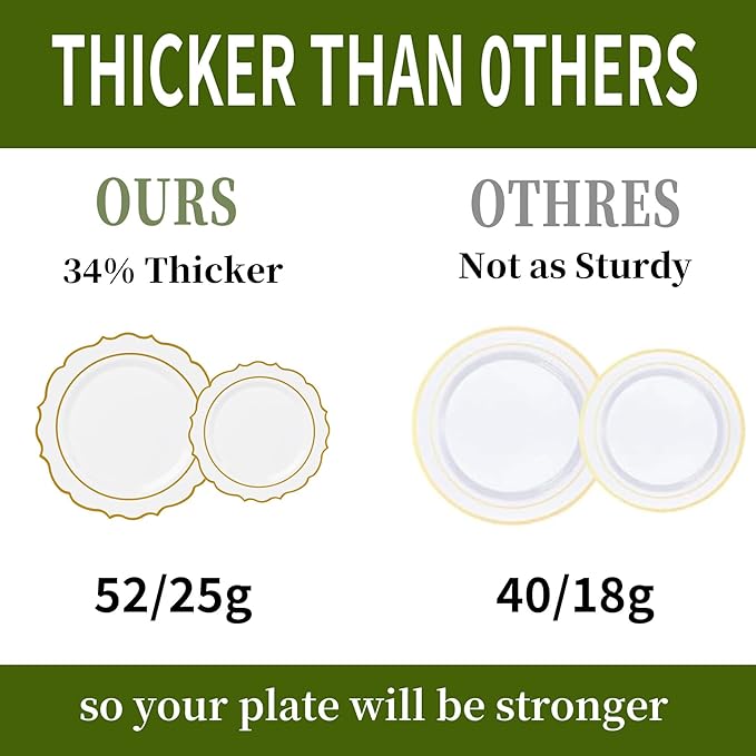 350PCS White Plastic Plates, Gold Plastic Dinnerware Sets for 50 Guests, Include 100 Disposable Plates, 50 Cups and 50 Pre Rolled Napkins with 150 PCS Gold Silverware for Party and Wedding