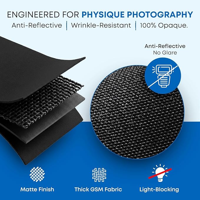Black Fitness Photography Backdrop for Bodybuilding Posing, Collapsible Background for Muscle Progress Photos, Gym Content & Coaching Check-Ins (Backdrop Only)