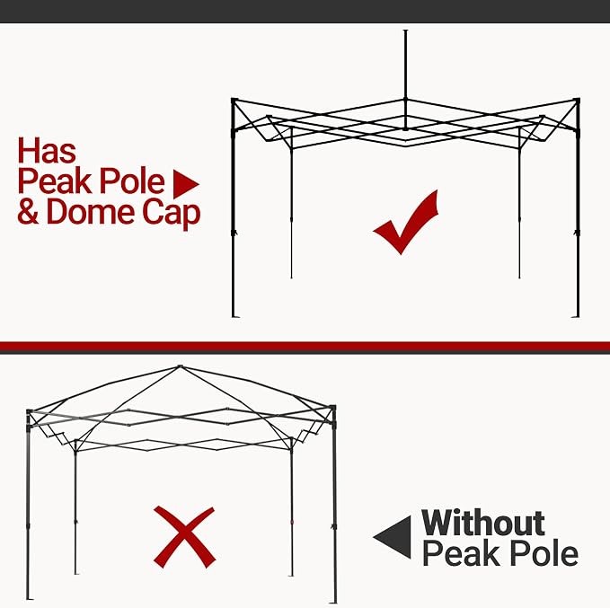 10x10ft Replacement Canopy Top-Heavy-Duty 500D 2500mm Waterproof & UPF 50+ UV Tent Cover with 8 Drainage Holes,Reinforced Straps for Camping,Trade Shows (Frame Not Included-Blue)