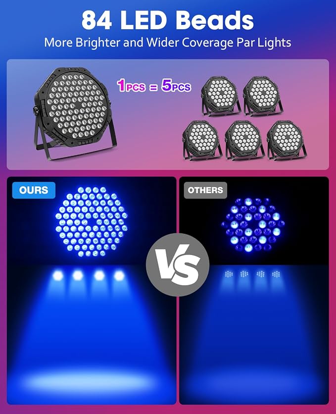 84LEDs Stage Lights 2 Pack 150W RGB Par Light Corded Party Uplights with Sound Activated and DMX Control for DJ, Disco, Wedding, Club, Bars, Birthday Party, Festivals Stage Lighting