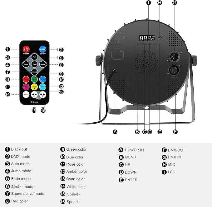 36LEDs RGB Stage Par Lights - OPPSK 36W Sound Activated Multi Modes - Remote DMX Control - Corded Electric - Uplights for Events DJ Music Dance Party Wedding Church Bar Club Stage Lighting (4Pack)