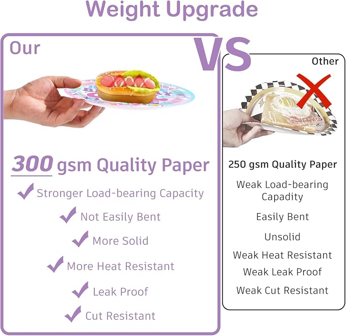 cocomigo 249pcs In My Birthday Girl Era Decorations Complete Party Set, Serves 20 Guests, In My Birthday Girl Era Party Supplies, includes Banner, Balloon Arch, Backdrop, Plates and Napkins Kit, etc