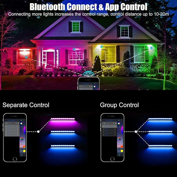 50W RGB Wall Washer Light, RGB Light bar, Warm 3000K & 16 Million Colors&Timing& Music Sync, with Remote & APP Control, for Commercial Lighting, Birthday Party, Garden Lighting, Wall Display