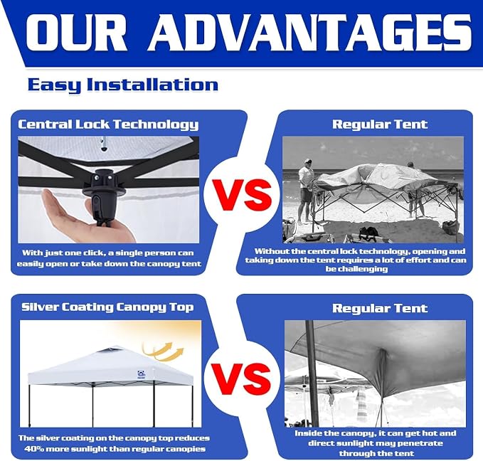 FANPAT 10x10 Pop Up Canopy Tent,300D Silver-Coating Top,1-Person Setup Commercial Heavy Dury Tent Instant Portable Shelter and Carry Bag, Bonus 8 Stakes and 4 Canopy Weights(Black)