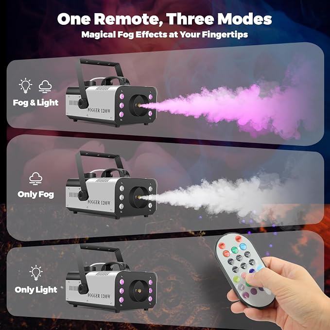 1200W Fog Machine, Halloween Smoke Machine with 14 Colors Lights & Wireless Remote Control, 6000CFM Haze Machine for Wedding, Party, Stage, Indoor, Outdoor.