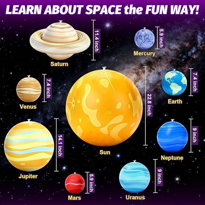 Inflatable Solar System Planets with LED Lights, 9 Hanging Planets with Remote Control, Space Themed Classroom Decor, Kids Room Decoration, Astronomy Science Display, Birthday Party Supplies