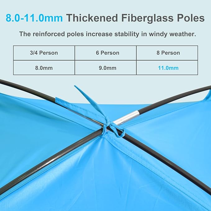 Gorich Beach Tent Sun Shelter for 3/4/6/8/10 Person with UPF 50＋ UV Protection, Lightweight & Easy Setup Beach Shade Canopy, Portable Beach Shade Tent Beach Cabana
