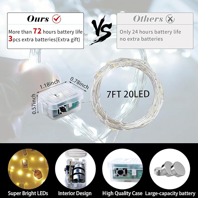 12 Pack Fairy Lights 7Ft 20 LED Twinkle String Lights 3 Modes Battery Operated Waterproof Firefly Starry for Mason Jar Wedding Bedroom Patio Christmas Valentines Day Table Centerpieces,White