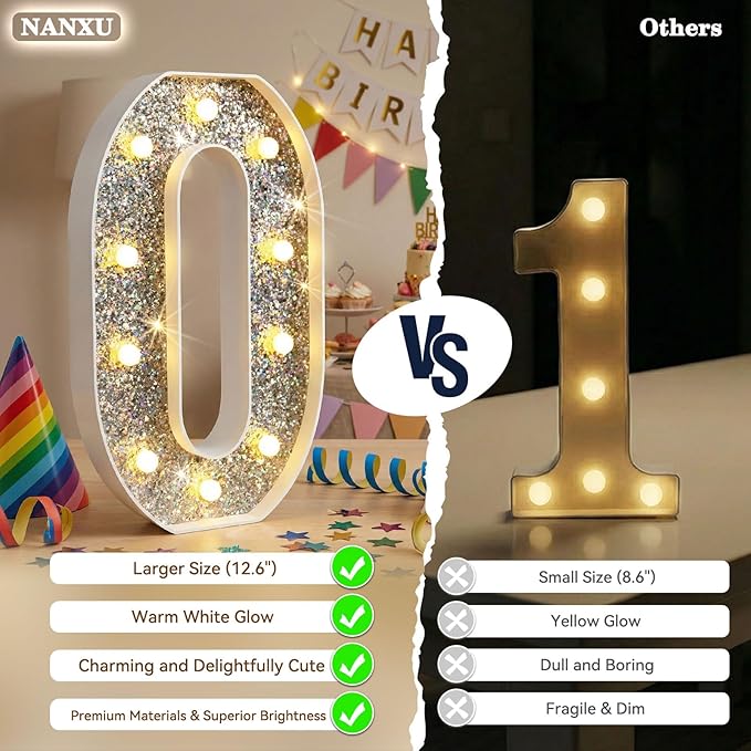 12.6 Inch LED Silver Marquee Light Up Numbers, Birthday Decorations Number Lights as Gifts for Girls Women Men, Glitter Lighted Marquee Numbers for Silver Anniversary Party Table Decor, 0