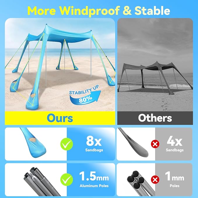 Purebox Beach Tent Sun Shelter - 10x10FT Beach Shade Canopy UPF50+ Protection Easy Setup, with 8 Sandbags, 4 Stability Poles, Sand Shovel, Ground Spikes, Outdoor Shade for Sand, Camping, Fishing