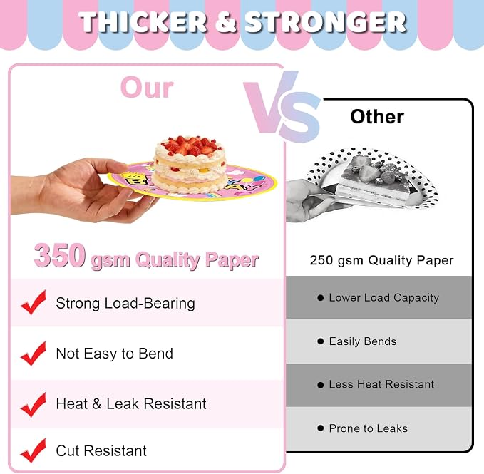197pcs English Teacher Party Supplies, Cartoon Teacher Themed birthday party decorations with Tableware, Cake Decorations & Hanging Accessories, Serves 24 Guests