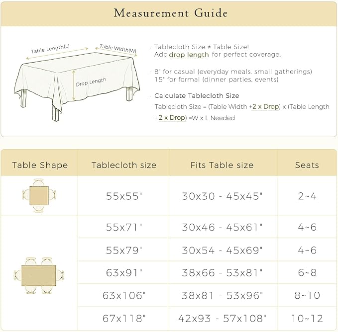 French Linen Tablecloth Rectangular, Vintage Floral Table Cloth, Waterproof Table Cover for Picnic Dining Party Wedding, Sage Green, 55x71''