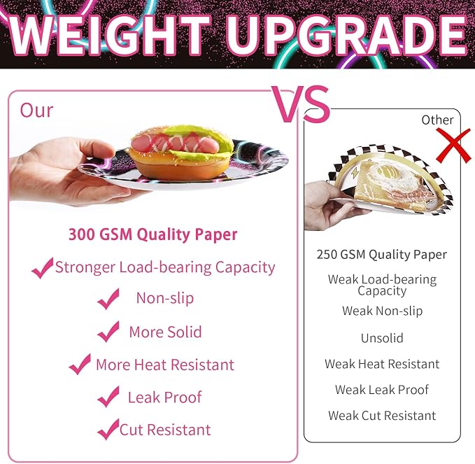Grencian 96Pcs Gymnastics Birthday Party Supplies Gymnastics Party Plates Disposable Paper Gymnastic Tableware Set for Girls Birthday Baby Shower Decorations, Serves 24